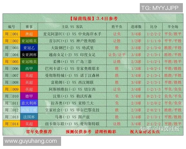 竞彩53巴西对决墨西哥精彩赛事分析与预测全方位解读